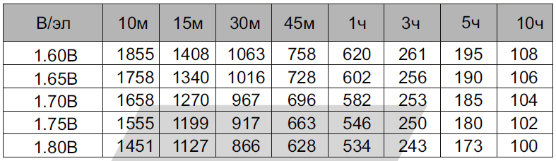 ss (2012-11-03 at 04.47.32).png